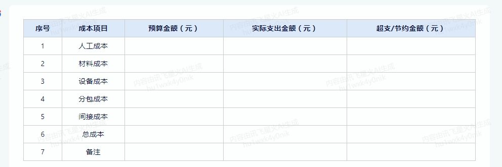 工程项目成本核算明细表