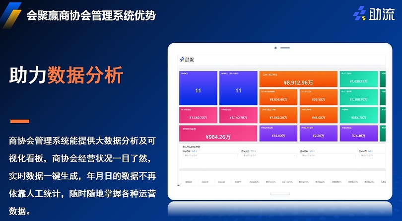 会聚赢商协会系统助力数据分析.png