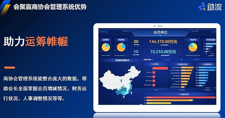 会聚赢商协会管理系统助力运筹帷幄.png