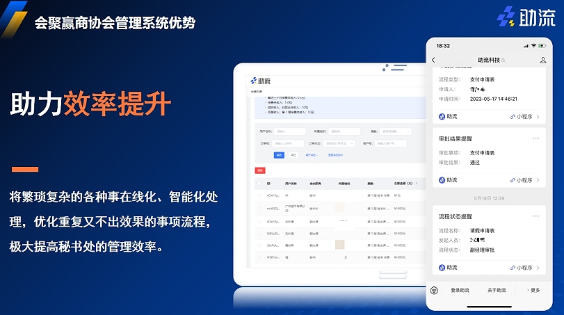 会聚赢商协会系统助力效率提升.png