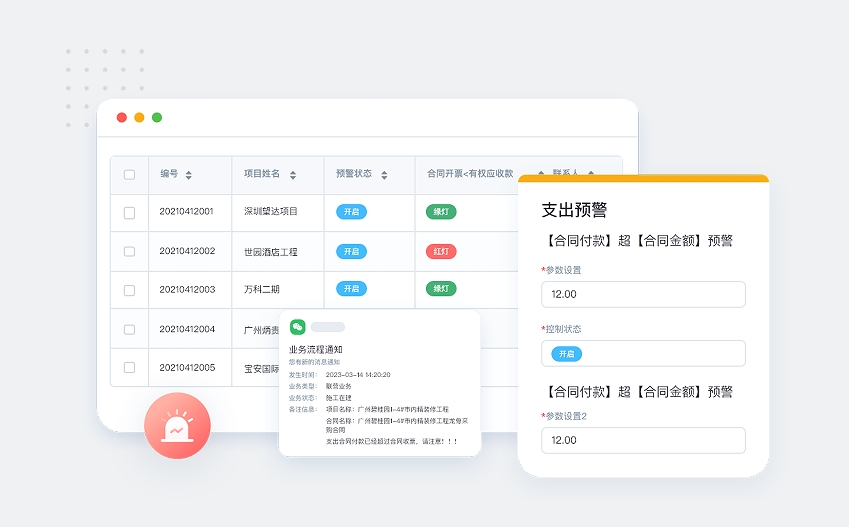 助流施工项目管理系统内置超100项预警提醒