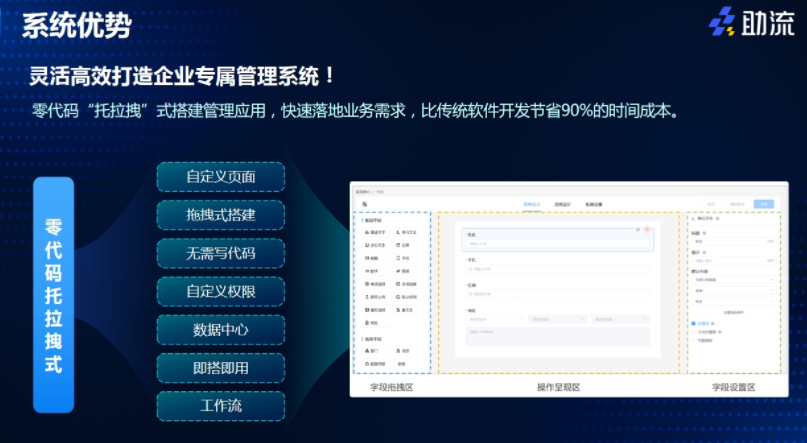 助流零代码系统搭建 - 副本.png