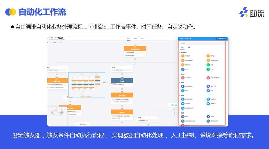 自动化工作流.png